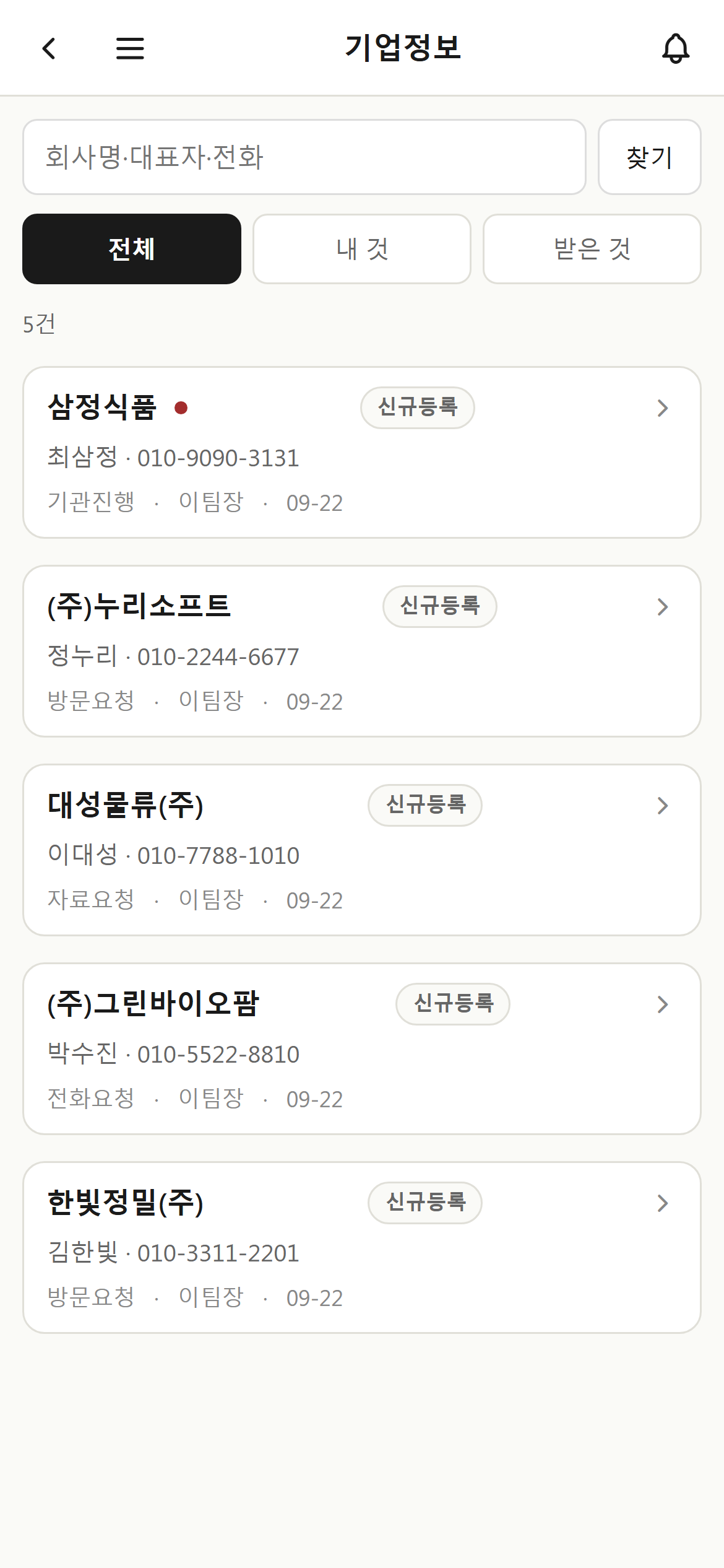 폰 — 기업 목록