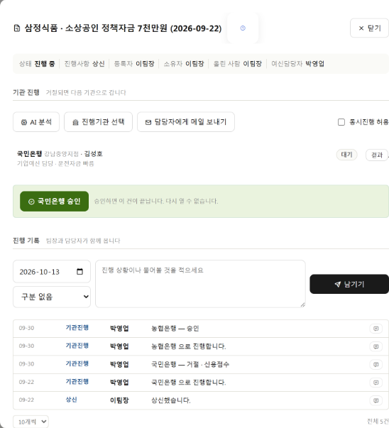여신 진행